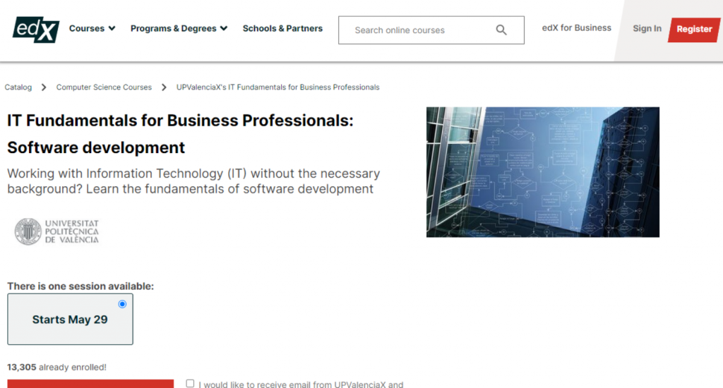 IT Fundamentals for Business Professionals- Software Development edX