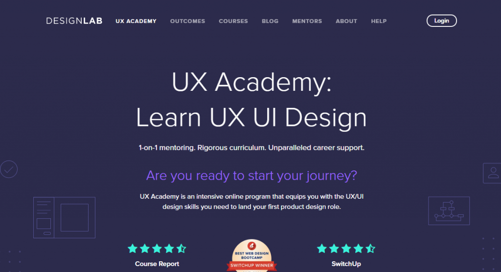 UX Academy by Designlab