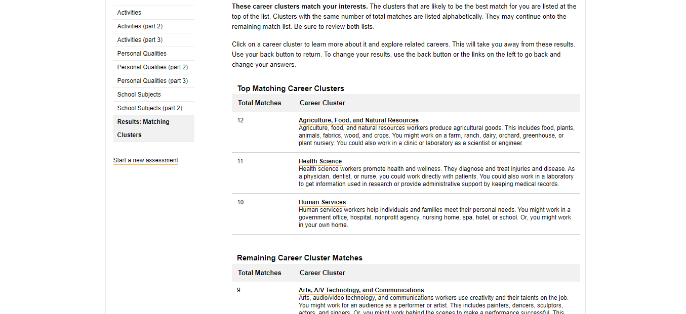 career cluster two