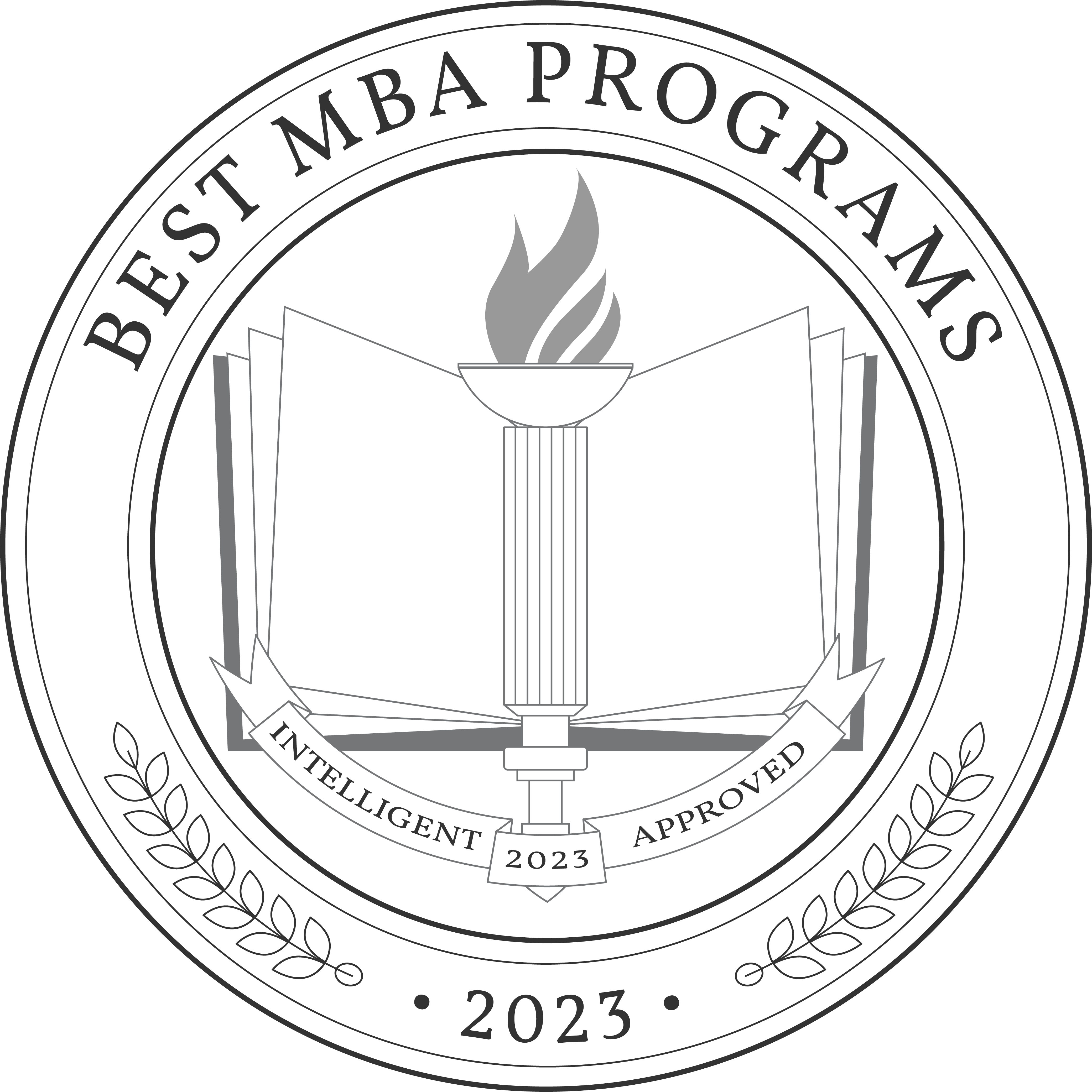 Best MBA Programs 2023